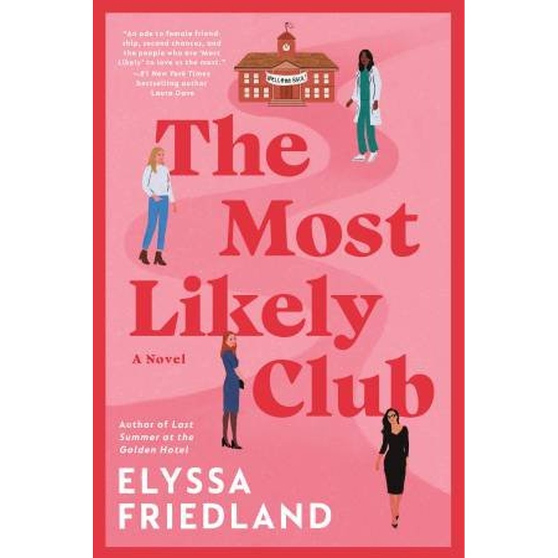 The Most Likely Club